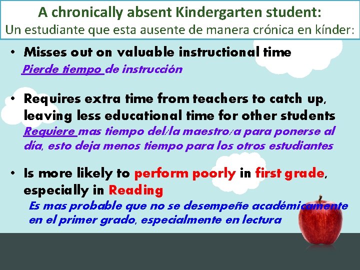 A chronically absent Kindergarten student: Un estudiante que esta ausente de manera crónica en