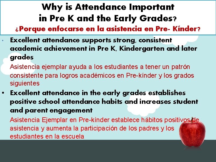 Why is Attendance Important in Pre K and the Early Grades? ¿Porque enfocarse en