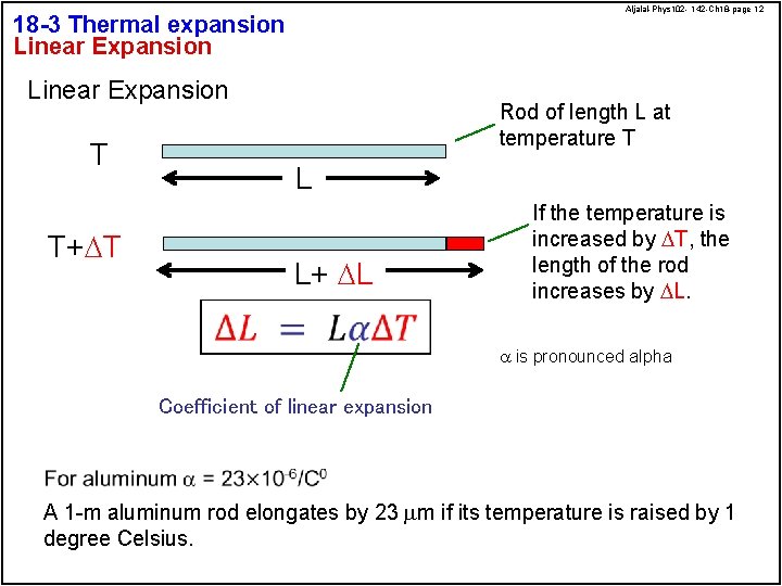 Aljalal-Phys 102 - 142 -Ch 18 -page 12 18 -3 Thermal expansion Linear Expansion