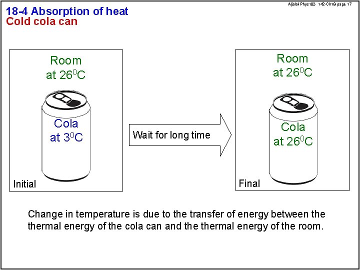 Aljalal-Phys 102 - 142 -Ch 18 -page 17 18 -4 Absorption of heat Cold