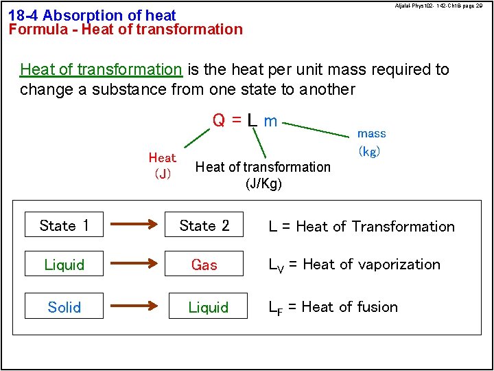 Aljalal-Phys 102 - 142 -Ch 18 -page 29 18 -4 Absorption of heat Formula