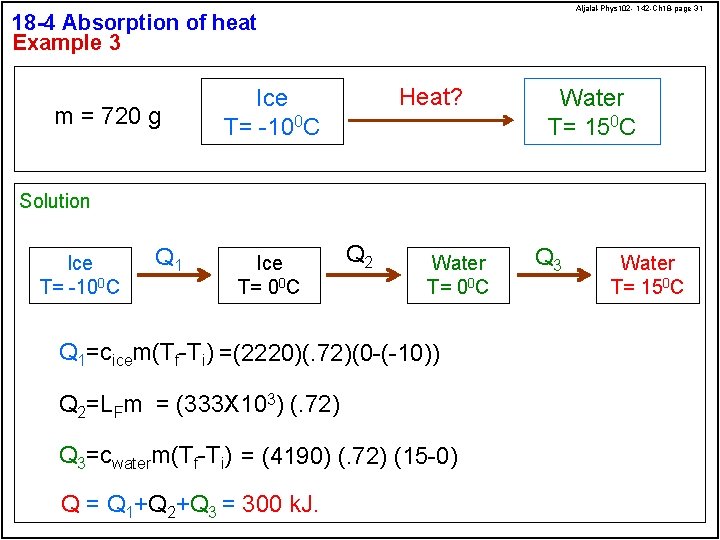 Aljalal-Phys 102 - 142 -Ch 18 -page 31 18 -4 Absorption of heat Example