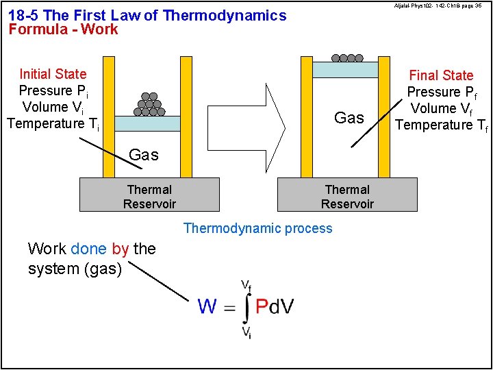 Aljalal-Phys 102 - 142 -Ch 18 -page 35 18 -5 The First Law of