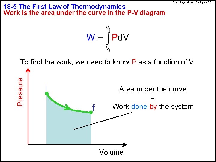 18 -5 The First Law of Thermodynamics Work is the area under the curve