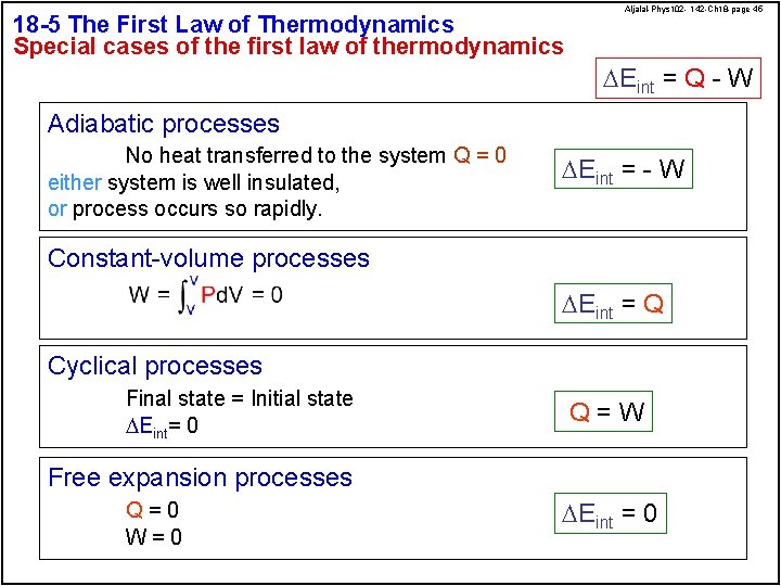 18 -5 The First Law of Thermodynamics Special cases of the first law of