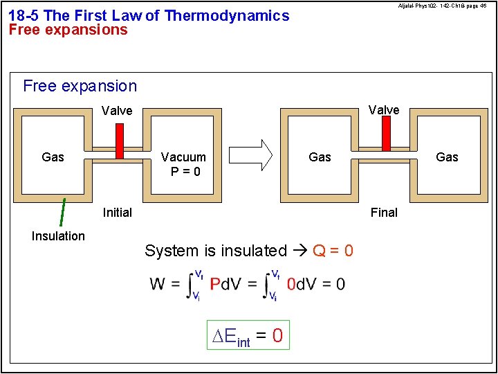 Aljalal-Phys 102 - 142 -Ch 18 -page 46 18 -5 The First Law of