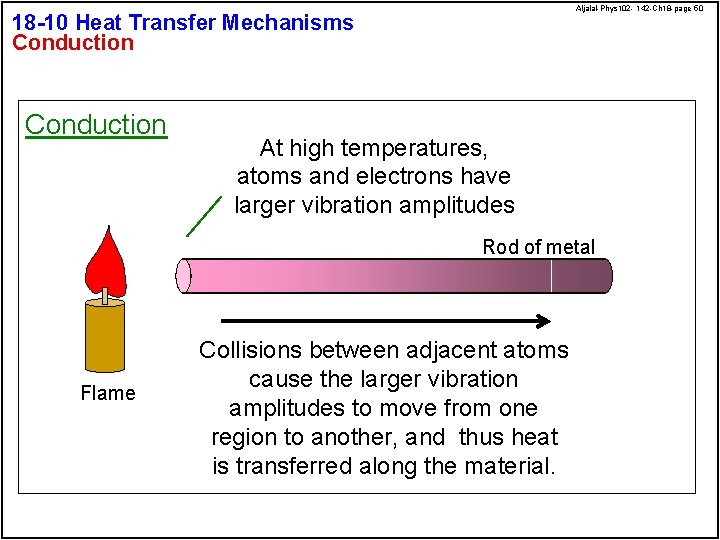 Aljalal-Phys 102 - 142 -Ch 18 -page 50 18 -10 Heat Transfer Mechanisms Conduction