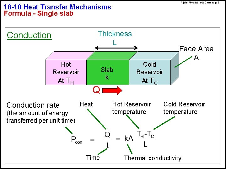 Aljalal-Phys 102 - 142 -Ch 18 -page 51 18 -10 Heat Transfer Mechanisms Formula