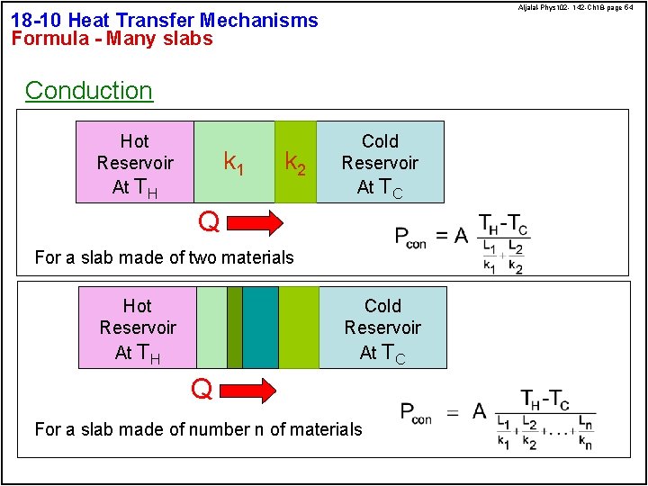 Aljalal-Phys 102 - 142 -Ch 18 -page 54 18 -10 Heat Transfer Mechanisms Formula