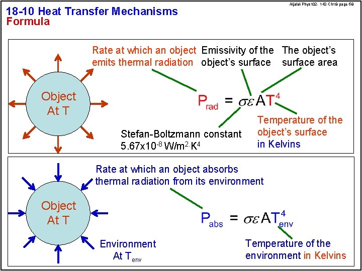 Aljalal-Phys 102 - 142 -Ch 18 -page 58 18 -10 Heat Transfer Mechanisms Formula