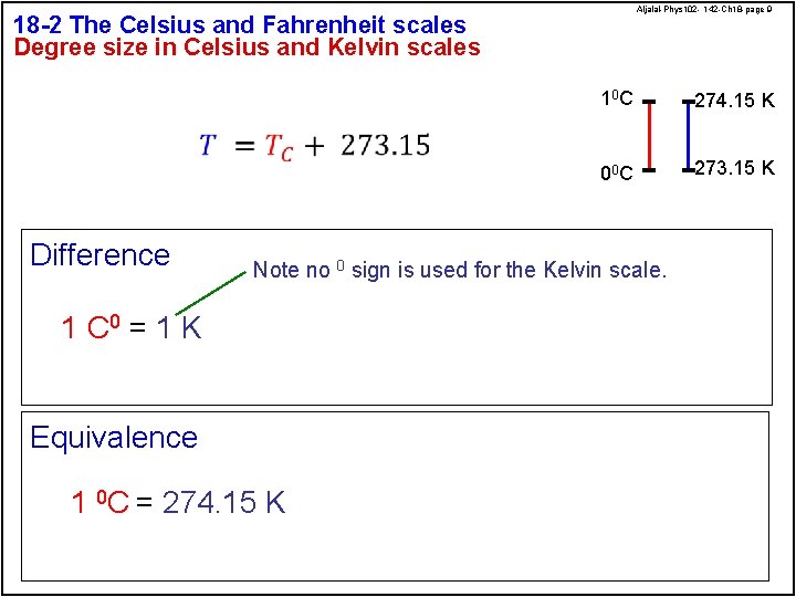 Aljalal-Phys 102 - 142 -Ch 18 -page 9 18 -2 The Celsius and Fahrenheit