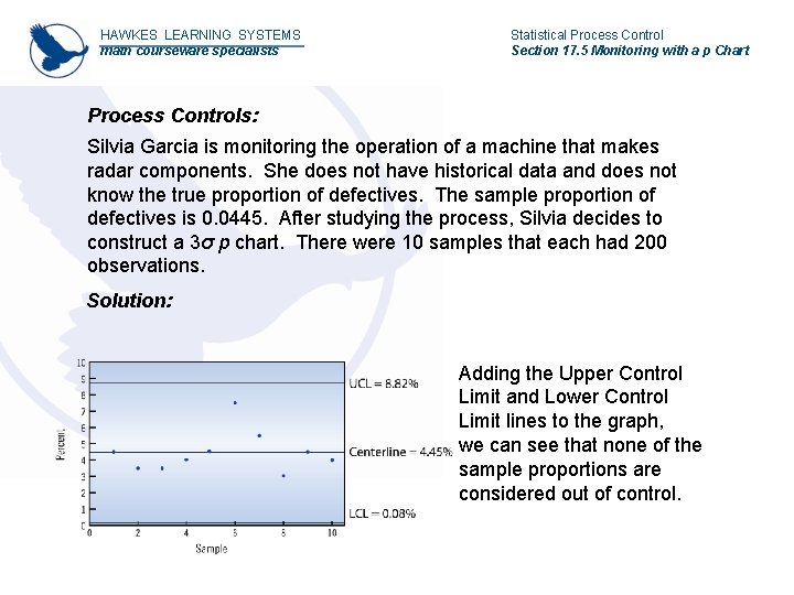 HAWKES LEARNING SYSTEMS math courseware specialists Statistical Process Control Section 17. 5 Monitoring with