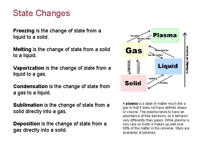 State Changes Freezing is the change of state from a liquid to a solid.