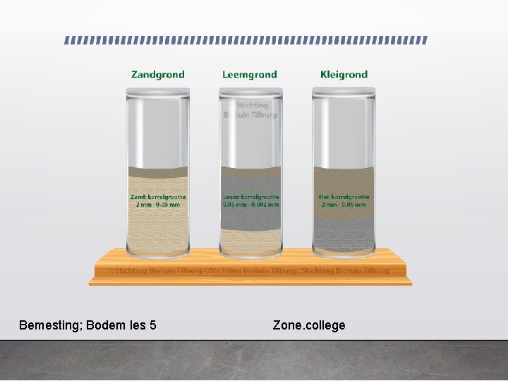 Bemesting; Bodem les 5 Zone. college 