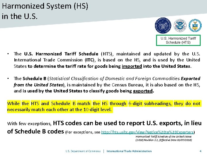 Harmonized System (HS) in the U. S. Harmonized Tariff Schedule (HTS) • The U.