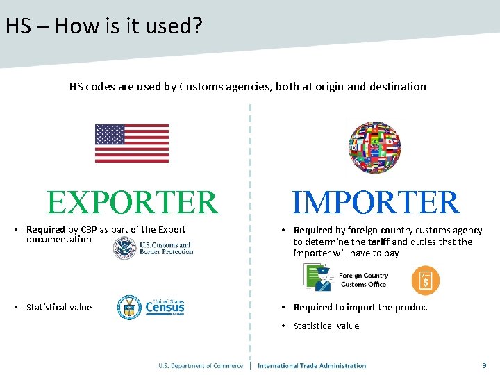 HS – How is it used? HS codes are used by Customs agencies, both