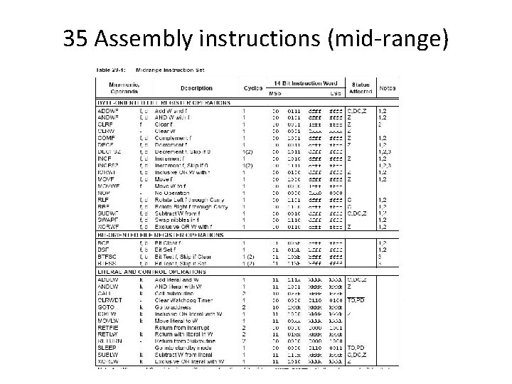 35 Assembly instructions (mid-range) 