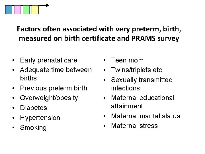 Factors often associated with very preterm, birth, measured on birth certificate and PRAMS survey