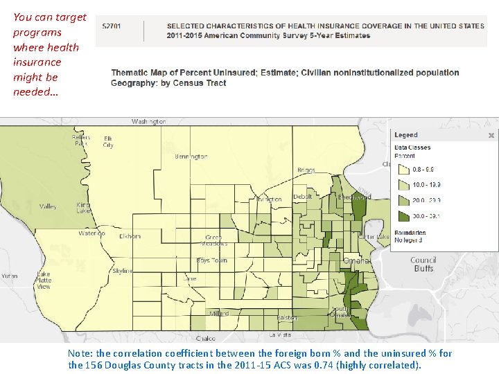 You can target programs where health insurance might be needed… Note: the correlation coefficient