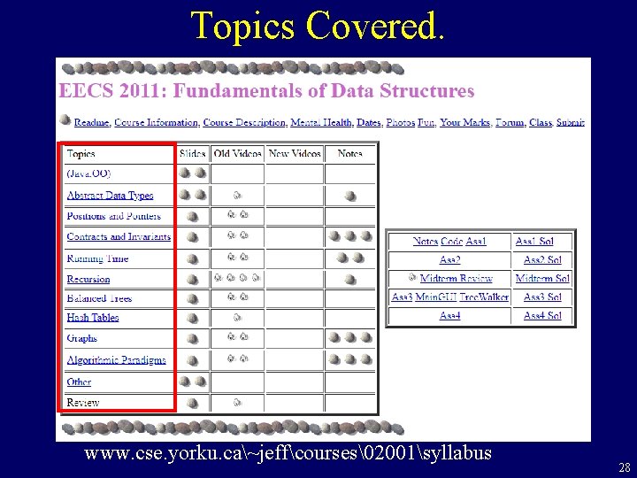 Topics Covered. www. cse. yorku. ca~jeffcourses�2001syllabus 28 