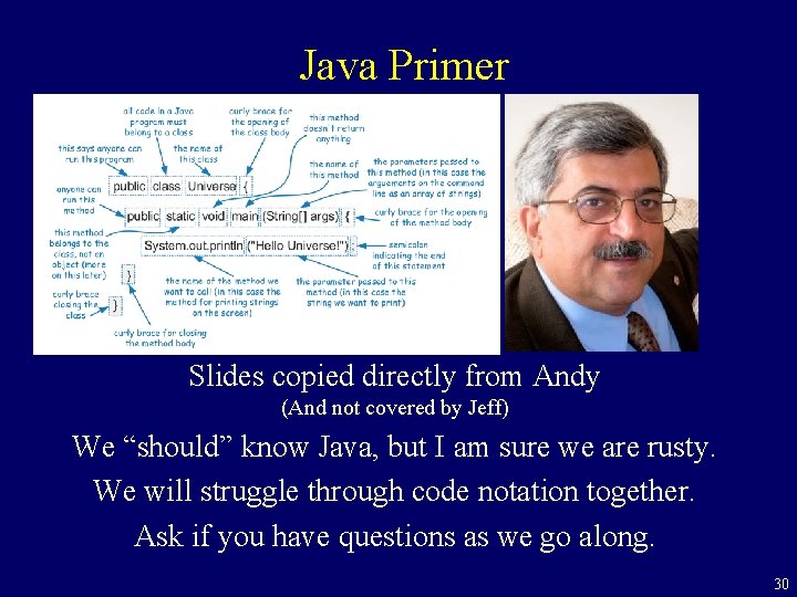 Java Primer Slides copied directly from Andy (And not covered by Jeff) We “should”
