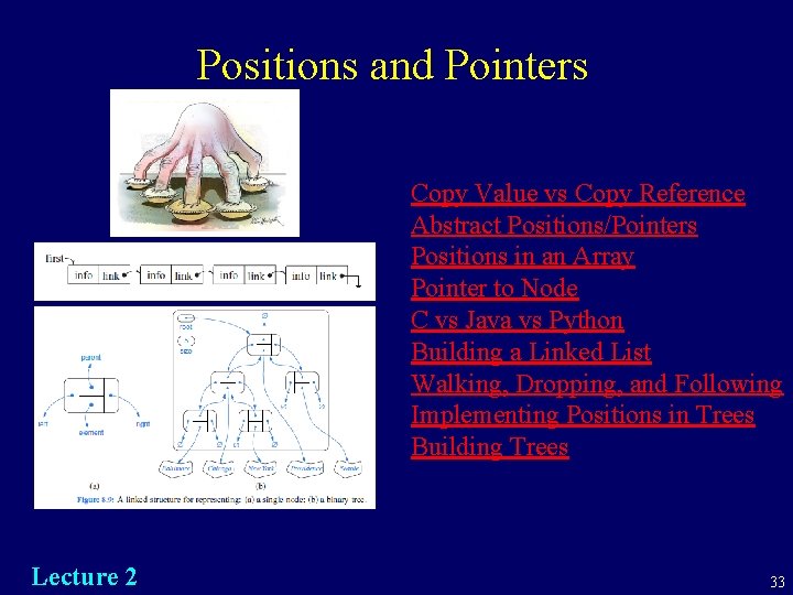 Positions and Pointers Copy Value vs Copy Reference Abstract Positions/Pointers Positions in an Array