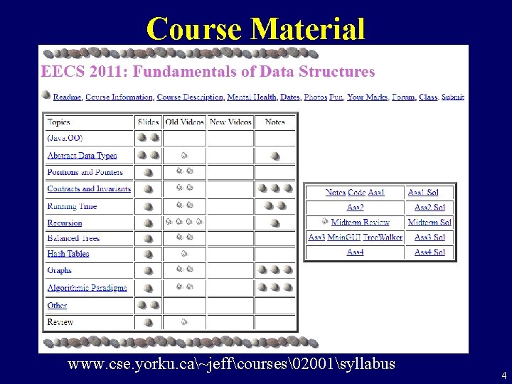 Course Material www. cse. yorku. ca~jeffcourses�2001syllabus 4 