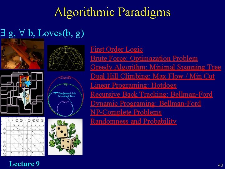 Algorithmic Paradigms $ g, " b, Loves(b, g) First Order Logic Brute Force: Optimazation