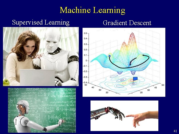 Machine Learning Supervised Learning Gradient Descent 41 