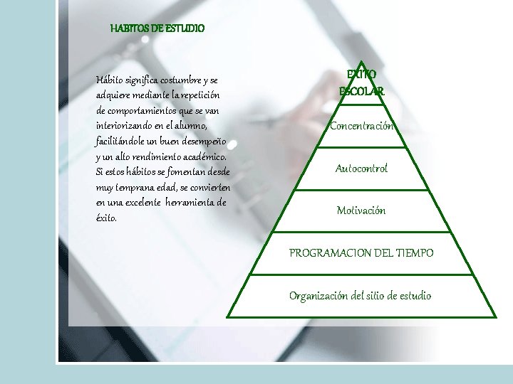 HABITOS DE ESTUDIO Hábito significa costumbre y se adquiere mediante la repetición de comportamientos