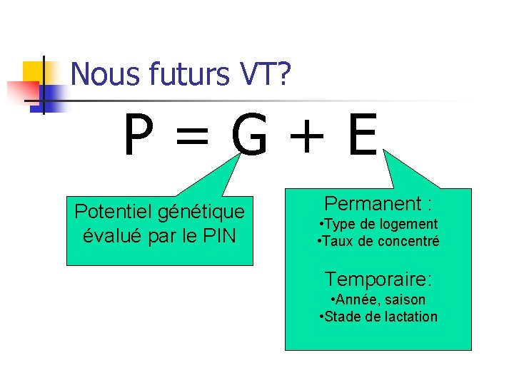 Nous futurs VT? P=G+E Potentiel génétique évalué par le PIN Permanent : • Type