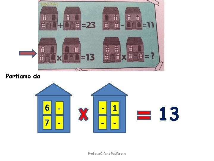 Partiamo da 6 - - 1 7 - - Prof. ssa Oriana Pagliarone 13