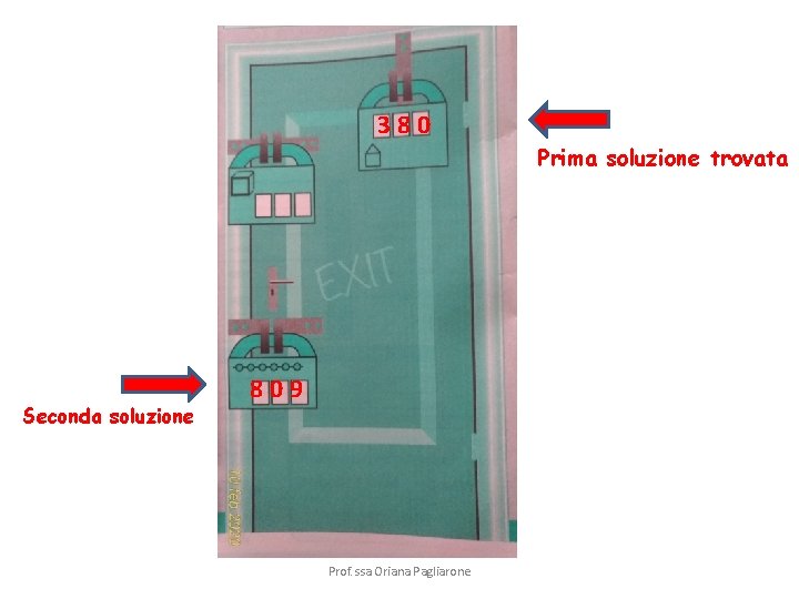 380 Prima soluzione trovata Seconda soluzione 809 Prof. ssa Oriana Pagliarone 