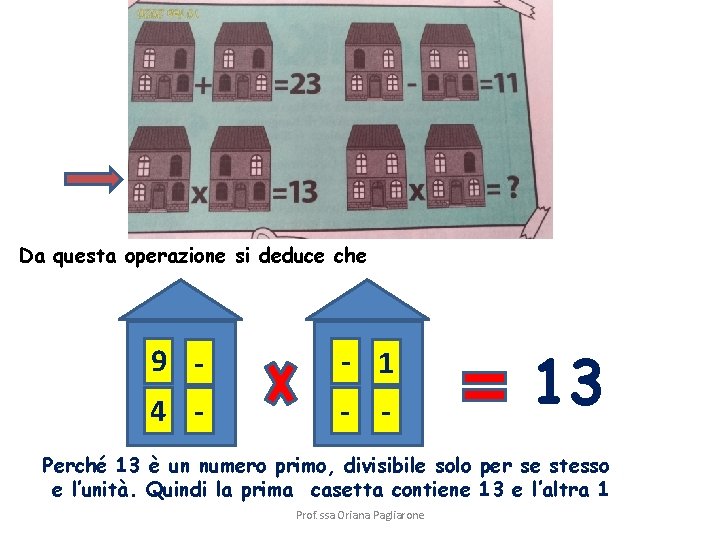 Da questa operazione si deduce che 9 - - 1 4 - - -