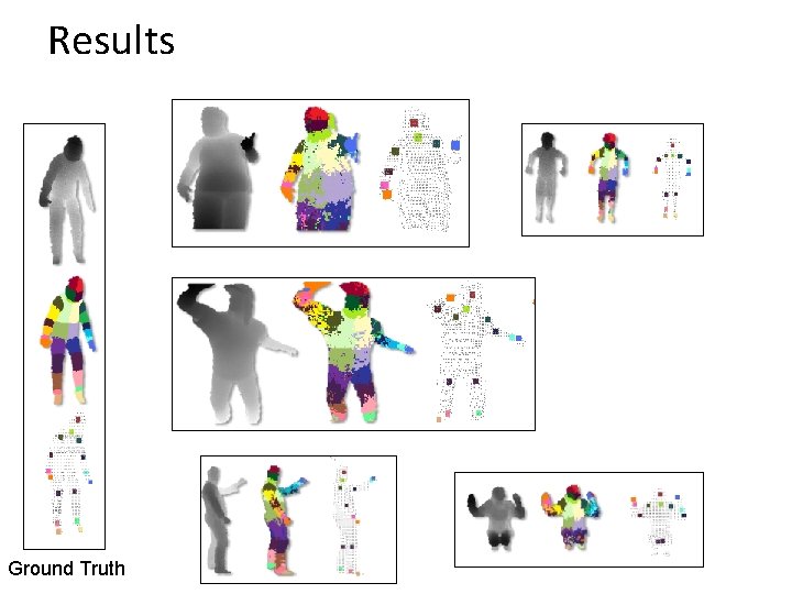 How the Kinect Works 120111 T 2 Computational