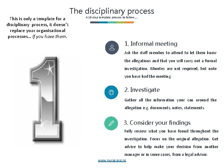 This is only a template for a disciplinary process, it doesn’t replace your organisational