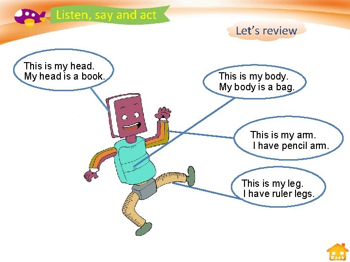 Listen, say and act This is my head. My head is a book. Let’s