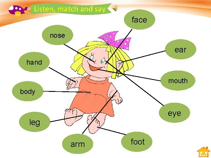 Listen, match and say face nose ear hand mouth body eye leg arm foot