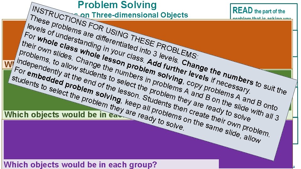 Problem Solving INST RUC Thes Surfaces TIONon Three-dimensional Objects e pro S FO Kennylehad