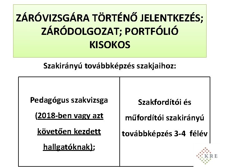 ZÁRÓVIZSGÁRA TÖRTÉNŐ JELENTKEZÉS; ZÁRÓDOLGOZAT; PORTFÓLIÓ KISOKOS Szakirányú továbbképzés szakjaihoz: Pedagógus szakvizsga Szakfordítói és (2018