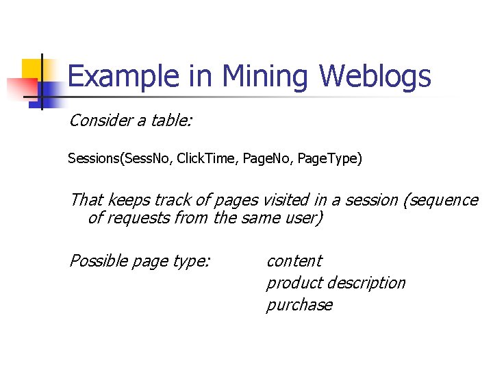 Example in Mining Weblogs Consider a table: Sessions(Sess. No, Click. Time, Page. No, Page.