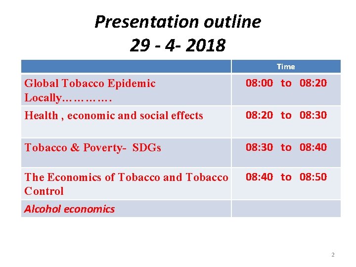 Presentation outline 29 - 4 - 2018 Time Global Tobacco Epidemic Locally…………. 08: 00