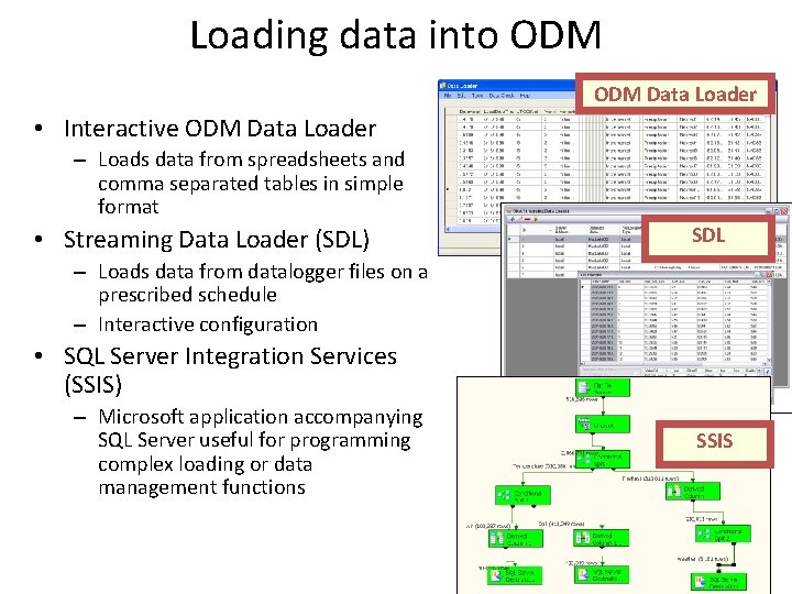 Loading data into ODM Data Loader • Interactive ODM Data Loader – Loads data