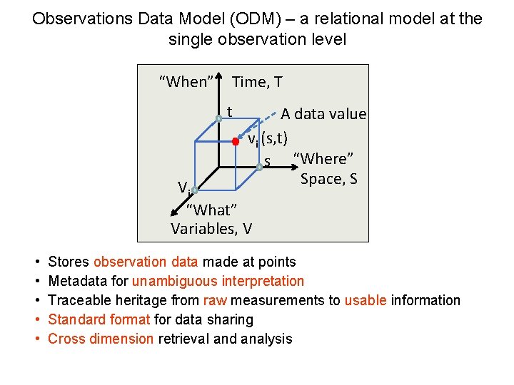 Observations Data Model (ODM) – a relational model at the single observation level “When”