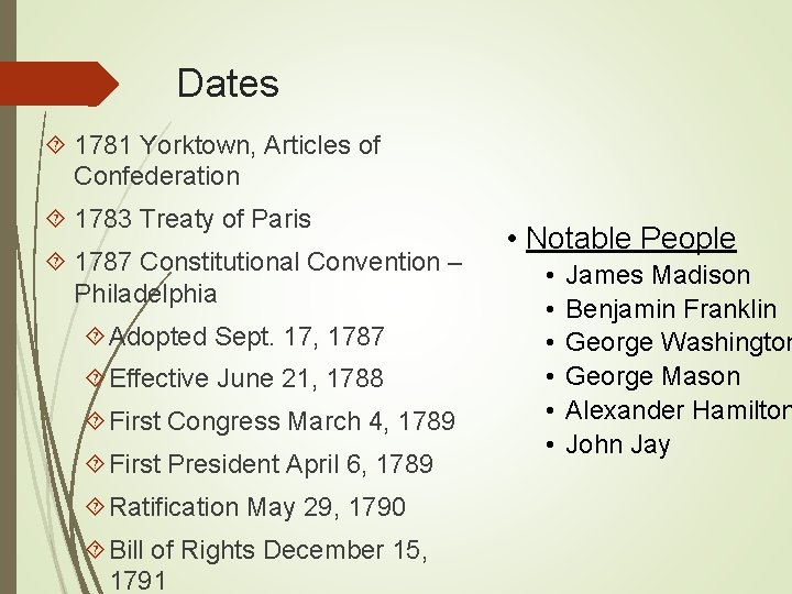 Dates 1781 Yorktown, Articles of Confederation 1783 Treaty of Paris 1787 Constitutional Convention –