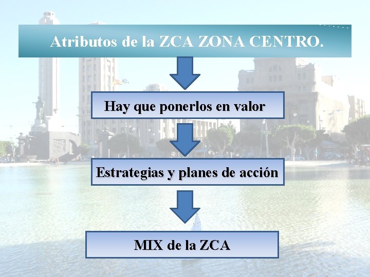 Atributos de la ZCA ZONA CENTRO. Hay que ponerlos en valor Estrategias y planes