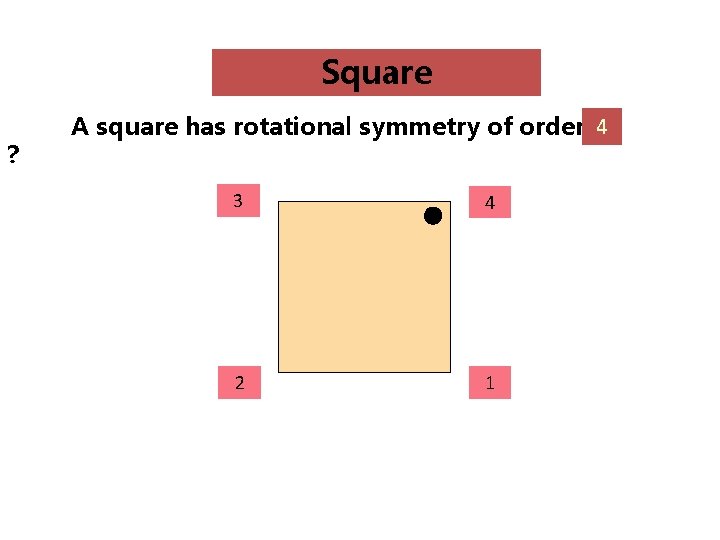 Square ? A square has rotational symmetry of order 4 3 4 2 1