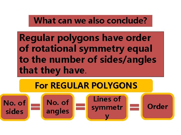 What can we also conclude? Regular polygons have order of rotational symmetry equal to