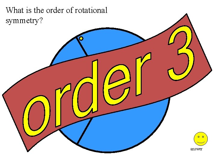 What is the order of rotational symmetry? answer 