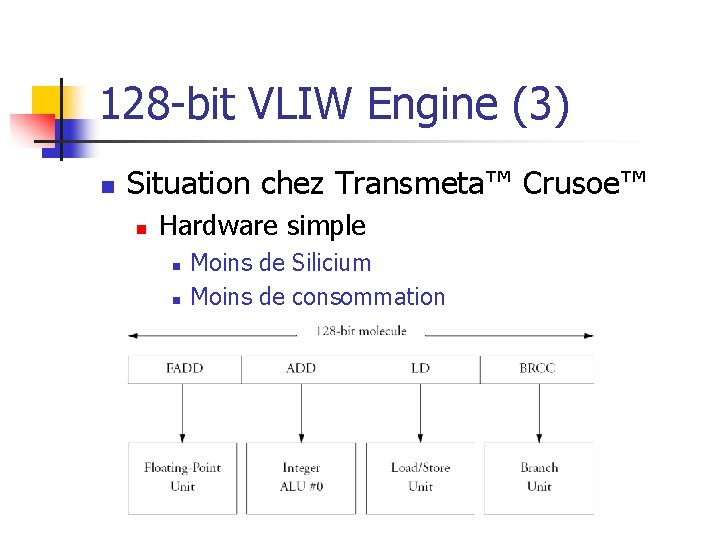 128 -bit VLIW Engine (3) n Situation chez Transmeta™ Crusoe™ n Hardware simple n